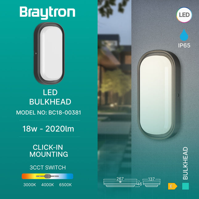 Braytron BC18-00381 LED Bulkhead 18W Black IP65, panel ndriçimi i jashtëm 2020lm për korridore dhe ambiente të jashtme në Shqipëri.