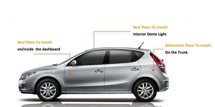 GPS makine SinoTrack ST-901A me relay për ndalje motori, gps makine me aplikacion në telefon dhe gjurmim real time