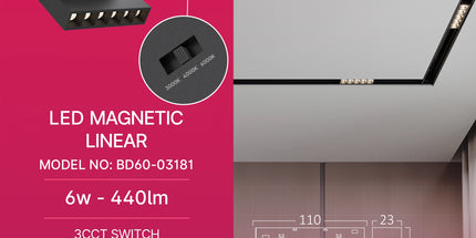Spot LED linear për shinë magnetike Braytron BD60-03181, 6W 48V 3IN1, 440 lumen, CRI ≥90, kënd 24°, spot magnetik i zi për ndriçim Track Lighting – Braytron Shqipëri